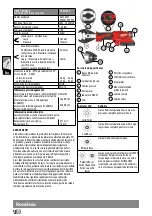 Предварительный просмотр 141 страницы Milwaukee 4000467382 Original Instructions Manual