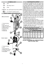 Preview for 4 page of Milwaukee 4004-20 Operator'S Manual