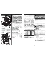 Preview for 3 page of Milwaukee 4272-21 Operator'S Manual