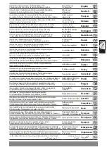 Preview for 2 page of Milwaukee 4319 56 02 000001-999999 Original Instructions Manual