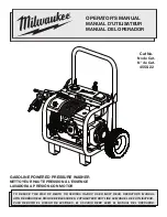Preview for 1 page of Milwaukee 4555-22 Operator'S Manual