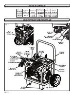 Предварительный просмотр 30 страницы Milwaukee 4555-22 Operator'S Manual