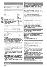 Предварительный просмотр 62 страницы Milwaukee 4670 73 02 Original Instructions Manual