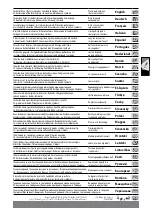 Preview for 2 page of Milwaukee 4698 80 01 Original Instructions Manual