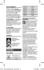 Предварительный просмотр 9 страницы Milwaukee 4713 51 Important Safety Instructions Manual