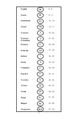 Preview for 3 page of Milwaukee 48-08-0260 User Manual