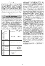 Preview for 12 page of Milwaukee 48-11-2401 Operator'S Manual