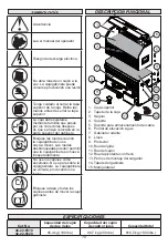 Preview for 18 page of Milwaukee 48-22-8510 series Operator'S Manual