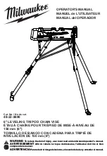 Preview for 1 page of Milwaukee 48-22-8690 Operator'S Manual