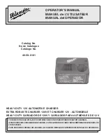 Предварительный просмотр 1 страницы Milwaukee 48-59-0181 Operator'S Manual