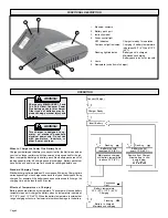 Preview for 4 page of Milwaukee 48-59-0231 Operator'S Manual