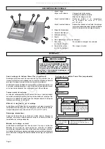 Preview for 6 page of Milwaukee 48-59-0245 Operator'S Manual