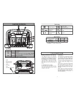 Preview for 3 page of Milwaukee 48-59-0280 Operator'S Manual