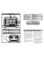 Preview for 10 page of Milwaukee 48-59-0280 Operator'S Manual