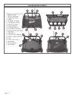 Предварительный просмотр 10 страницы Milwaukee 49-24-0200 Operator'S Manual