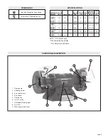 Предварительный просмотр 5 страницы Milwaukee 4931 Operator'S Manual