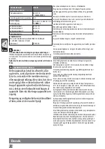 Preview for 24 page of Milwaukee 4933451022 Original Instructions Manual