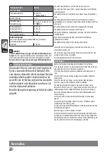 Preview for 28 page of Milwaukee 4933451022 Original Instructions Manual