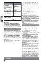 Preview for 44 page of Milwaukee 4933451022 Original Instructions Manual