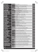 Preview for 2 page of Milwaukee 4933471286 Original Instructions Manual