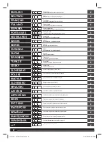 Preview for 2 page of Milwaukee 4933471389 Original Instructions Manual