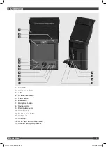 Preview for 6 page of Milwaukee 4933471414 Original Instructions Manual