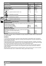 Preview for 42 page of Milwaukee 4933471463 Original Instructions Manual