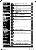 Preview for 2 page of Milwaukee 4933472238 Original Instructions Manual