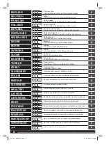 Preview for 2 page of Milwaukee 4933478302 Original Instructions Manual