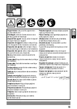 Предварительный просмотр 14 страницы Milwaukee 4933478596 Original Instructions Manual