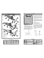 Предварительный просмотр 4 страницы Milwaukee 5211 Operator'S Manual