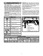 Preview for 4 page of Milwaukee 5262-20 Operator'S Manual