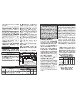 Предварительный просмотр 3 страницы Milwaukee 5262-59 Operator'S Manual