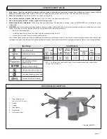 Предварительный просмотр 3 страницы Milwaukee 5314-21 Operator'S Manual