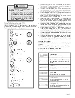 Preview for 9 page of Milwaukee 5315-21 Operator'S Manual