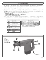 Предварительный просмотр 3 страницы Milwaukee 5327-21 Operator'S Manual