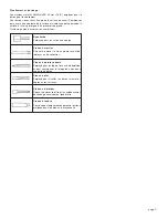 Предварительный просмотр 17 страницы Milwaukee 5345-21 Operator'S Manual