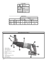 Preview for 10 page of Milwaukee 5361-20 Operator'S Manual