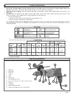 Preview for 3 page of Milwaukee 5370-1 Operator'S Manual