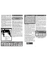 Preview for 6 page of Milwaukee 5375-59 Operator'S Manual