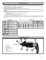 Preview for 3 page of Milwaukee 5383-21 Operator'S Manual