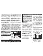 Preview for 6 page of Milwaukee 5385-20 Operator'S Manual