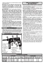 Preview for 3 page of Milwaukee 5385-59 Operator'S Manual