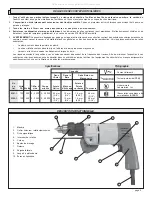 Preview for 9 page of Milwaukee 5391-1 Operator'S Manual