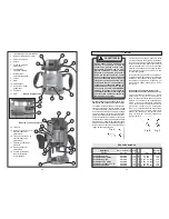 Preview for 20 page of Milwaukee 5615 Series Operator'S Manual