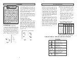 Предварительный просмотр 4 страницы Milwaukee 5625-20 Operator'S Manual