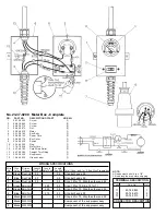 Предварительный просмотр 2 страницы Milwaukee 58-03-0021 Wiring Instructions