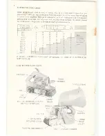 Preview for 4 page of Milwaukee 5900-2 Care And Operation Instructions Manual