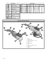 Предварительный просмотр 14 страницы Milwaukee 6065 Operator'S Manual