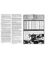 Предварительный просмотр 9 страницы Milwaukee 6116-30 Operator'S Manual